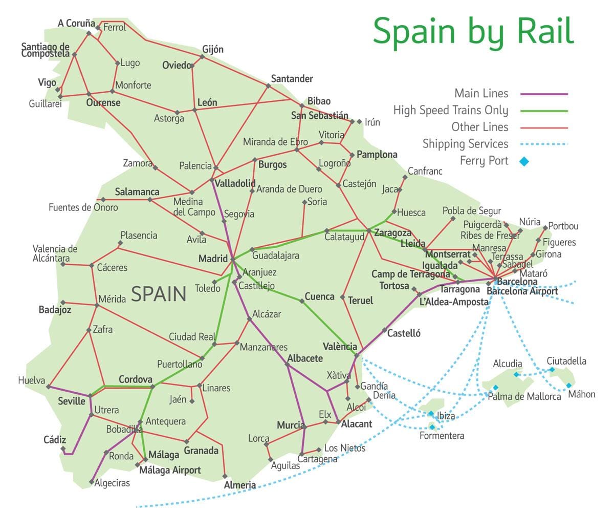 地図の電車路線のスペイン