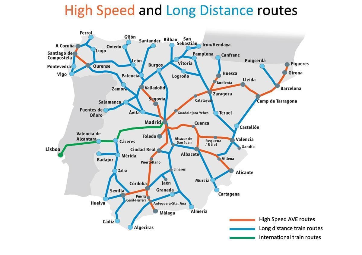 スペインの高速鉄道の地図